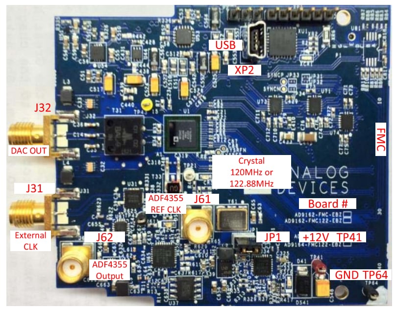 应用电路图 - Analog Devices Inc. AD9162-FMC-EBZ 评估板